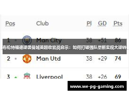 布伦特福德逆袭曼城英超收官战启示：如何打破强队垄断实现大逆转