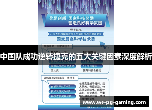 中国队成功逆转捷克的五大关键因素深度解析