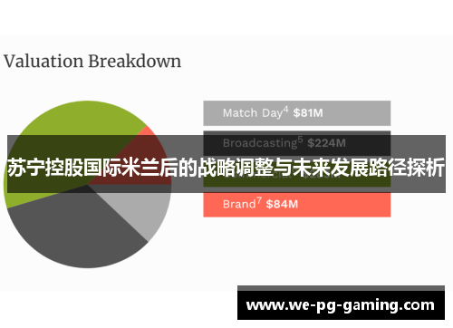 苏宁控股国际米兰后的战略调整与未来发展路径探析