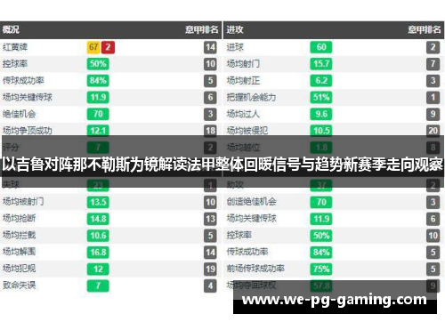 以吉鲁对阵那不勒斯为镜解读法甲整体回暖信号与趋势新赛季走向观察