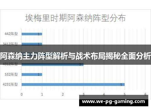 阿森纳主力阵型解析与战术布局揭秘全面分析